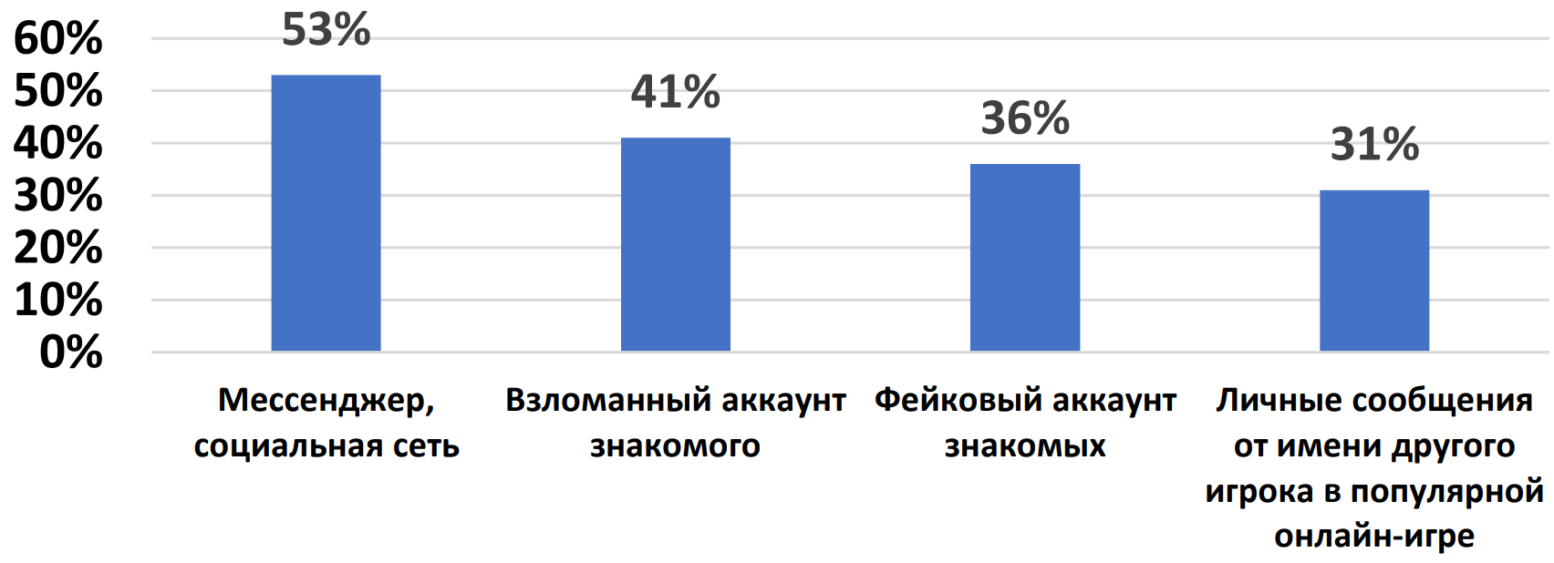 Кп 2.png